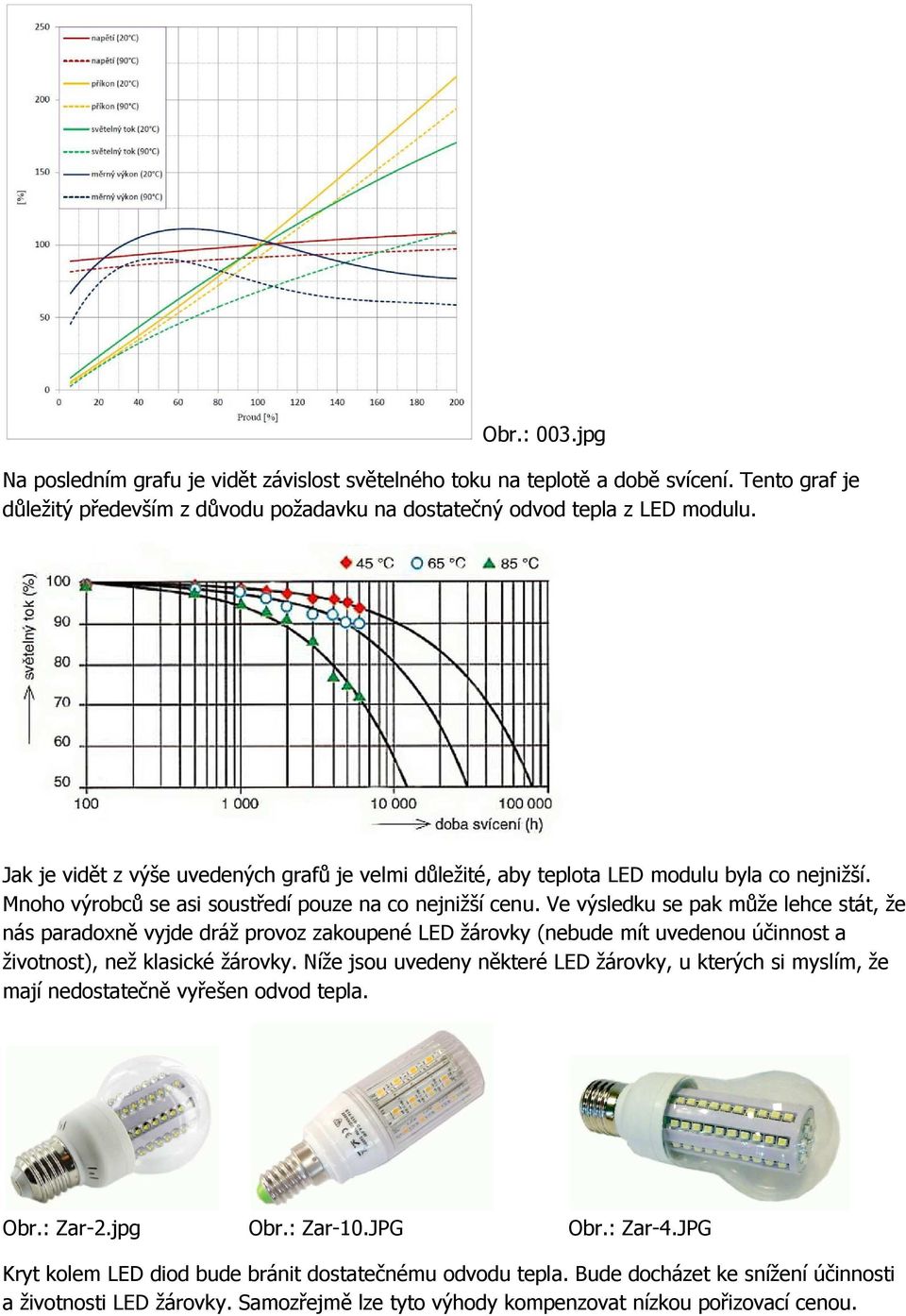 LED žárovka 2 W. Cena, účinnost a životnost - PDF Stažení zdarma