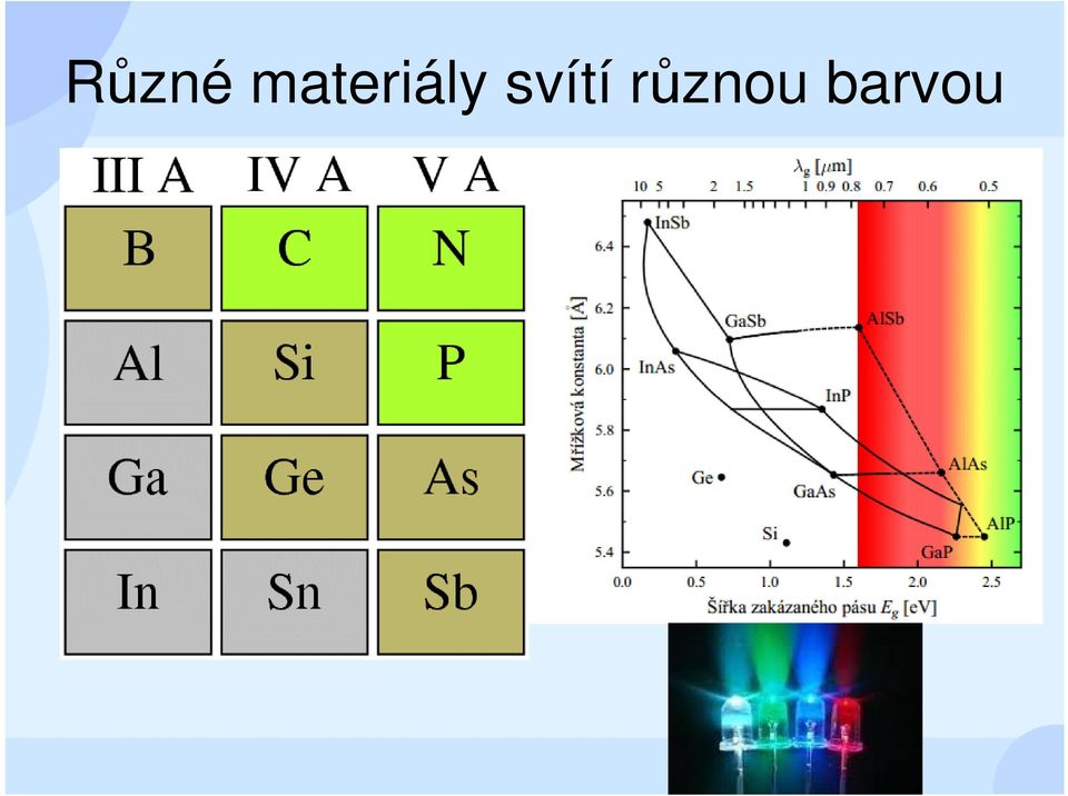 svítí