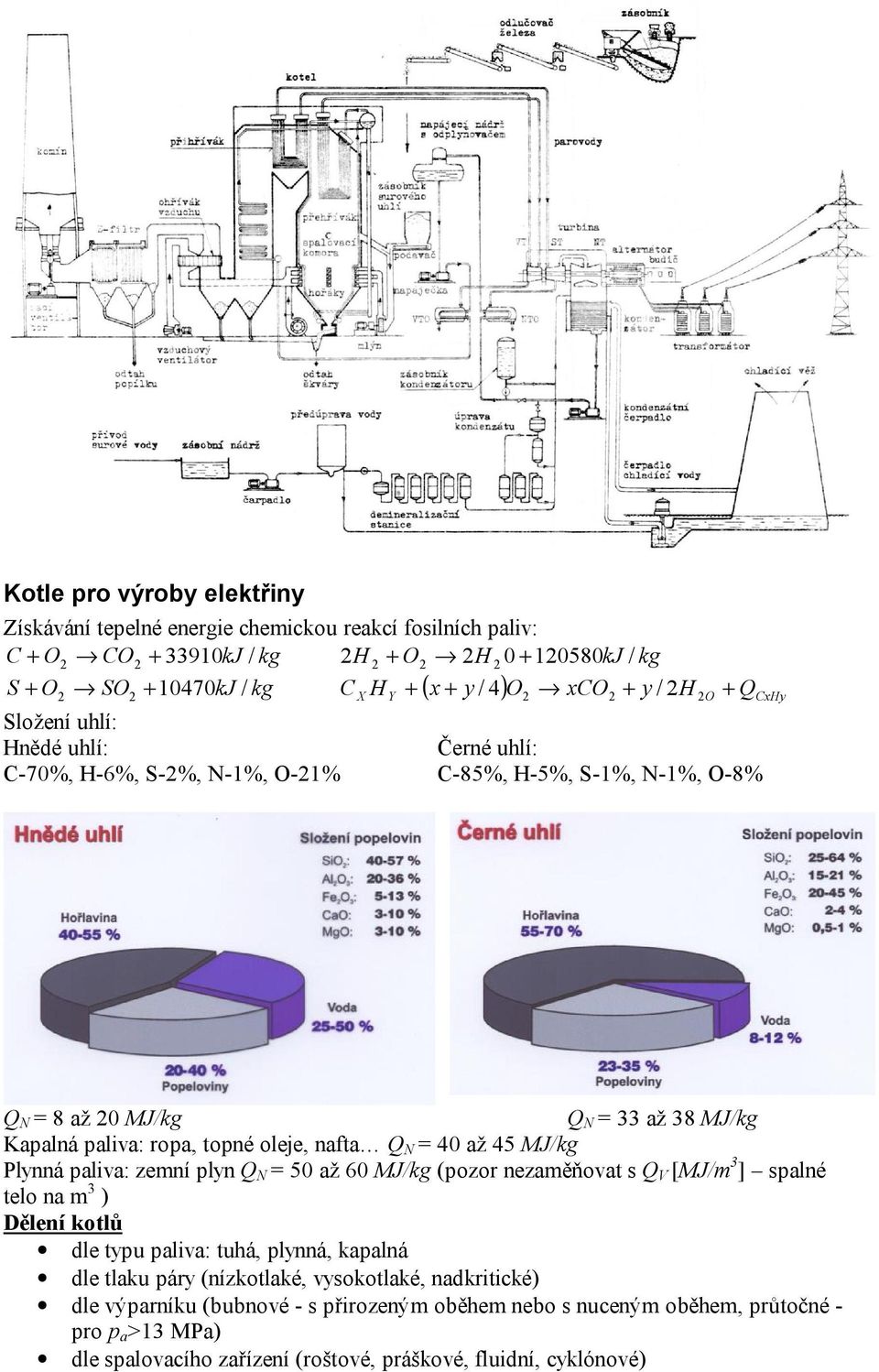 N = 40 až 45 MJ/kg Plynná paliva: zemní plyn Q N = 50 až 60 MJ/kg (pozor nezaměňovat s Q V [MJ/m 3 ] spalné telo na m 3 ) Dělení kotlů dle typu paliva: tuhá, plynná, kapalná dle tlaku páry