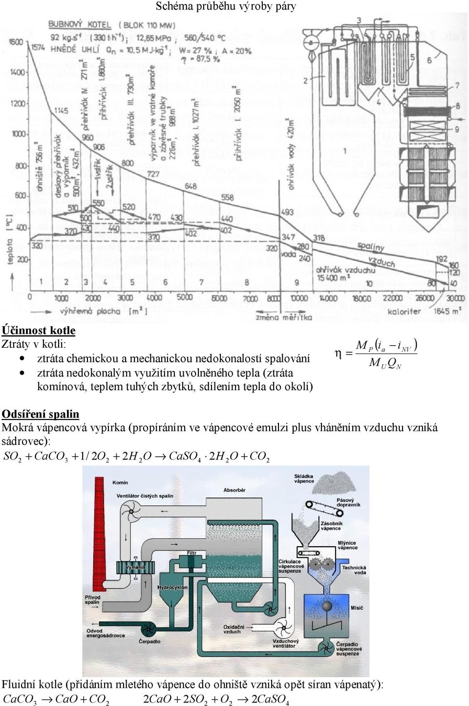 NV Odsíření spalin Mokrá vápencová vypírka (propíráním ve vápencové emulzi plus vháněním vzduchu vzniká sádrovec): SO + CaCO + 1/