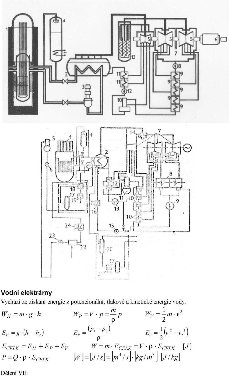 m 1 W H = m g h W P = V p= p W V = m v ρ E H = g ( h 1 h ) ( p 1 p ) 1 E P = E