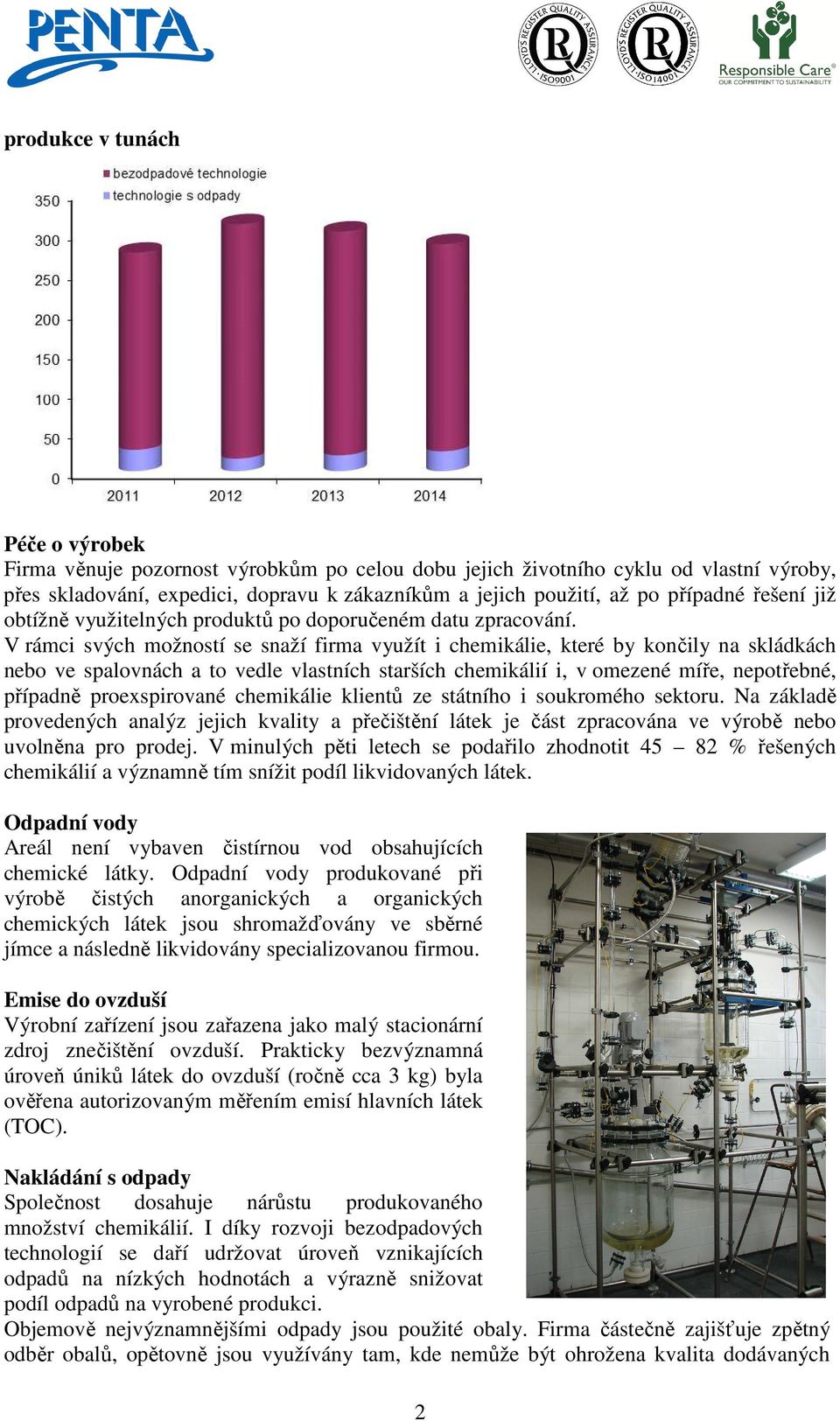 V rámci svých možností se snaží firma využít i chemikálie, které by končily na skládkách nebo ve spalovnách a to vedle vlastních starších chemikálií i, v omezené míře, nepotřebné, případně