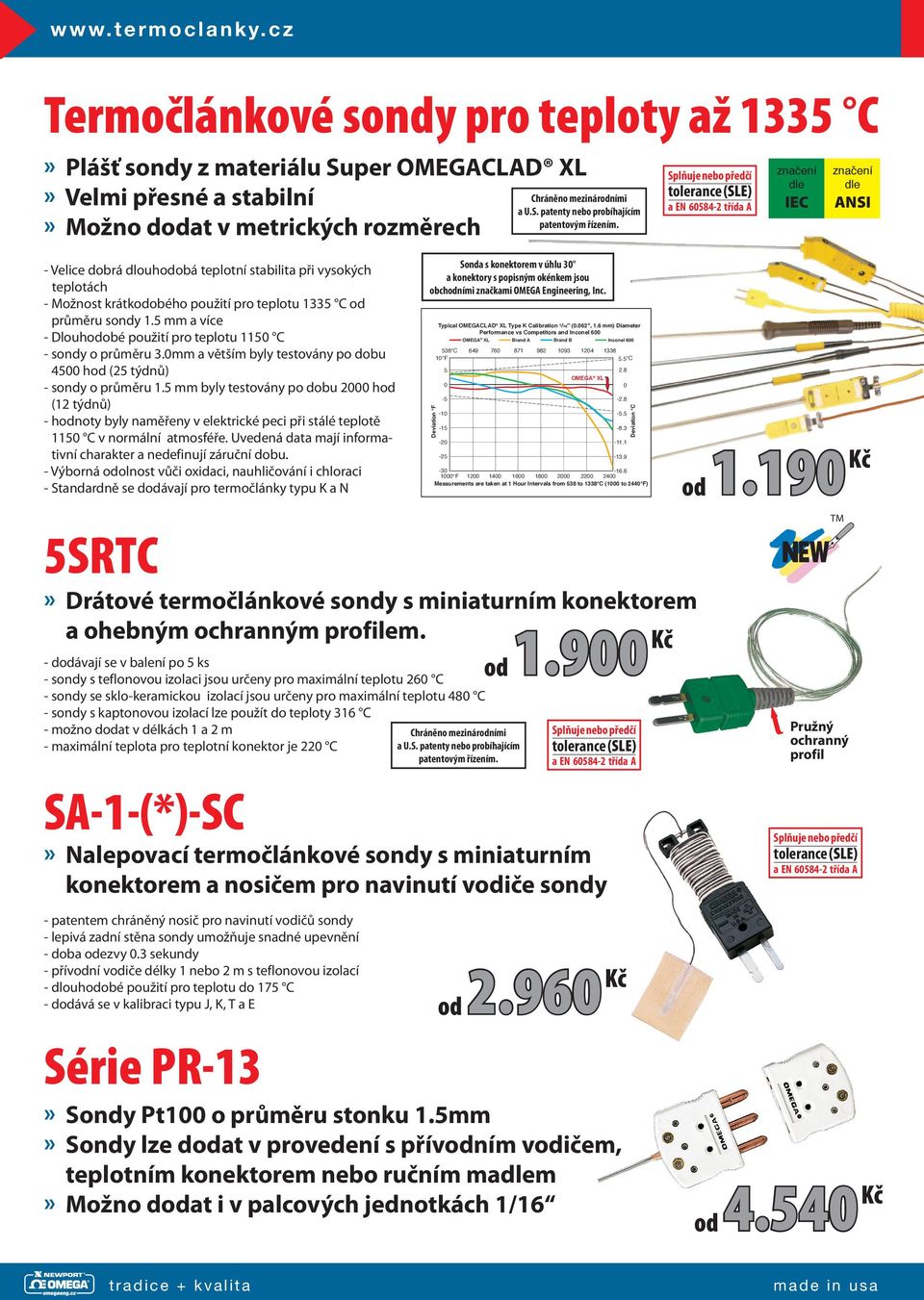 třída A Sonda s konektorem v úhlu 30 a konektory s popisným okénkem jsou obchními značkami OMEGA Engineering, Inc. Typical OMEGACLAD XL Type K Calibration 1/16'' (0.062", 1.