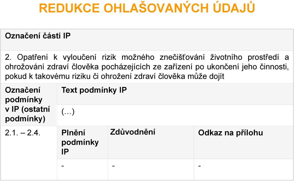 pocházejících ze zařízení po ukončení jeho činnosti, pokud k takovému riziku či ohrožení zdraví