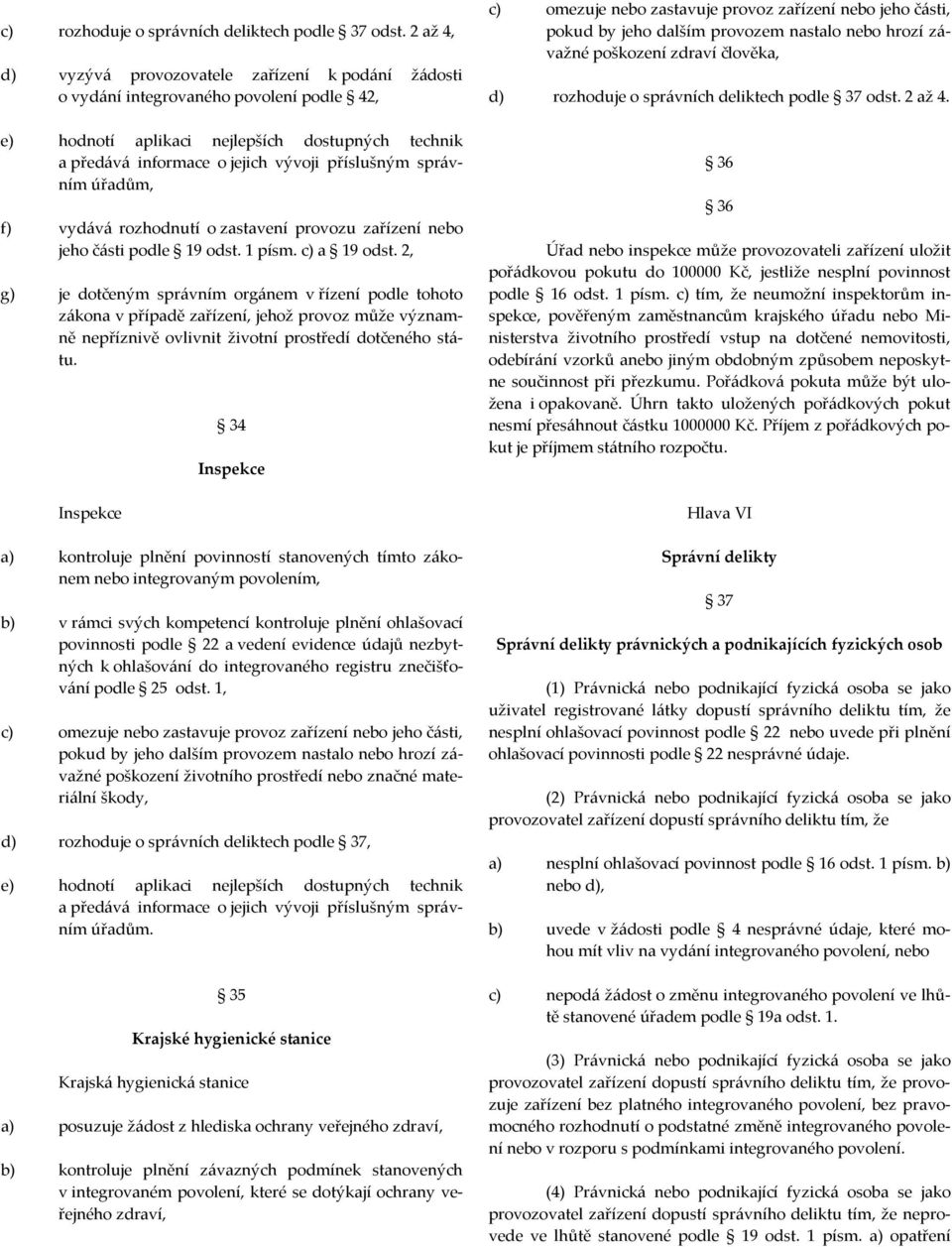 správním úřadům, f) vydává rozhodnutí o zastavení provozu zařízení nebo jeho části podle 19 odst. 1 písm. c) a 19 odst.