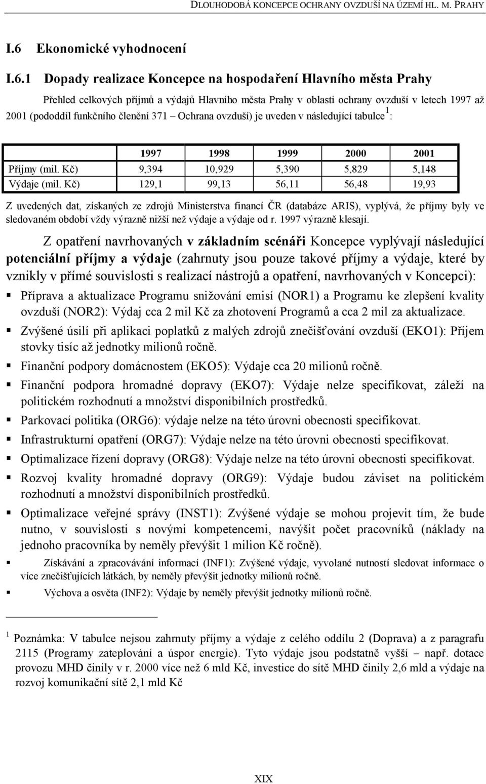 Kč) 129,1 99,13 56,11 56,48 19,93 Z uvedených dat, získaných ze zdrojů Ministerstva financí ČR (databáze ARIS), vyplývá, že příjmy byly ve sledovaném období vždy výrazně nižší než výdaje a výdaje od