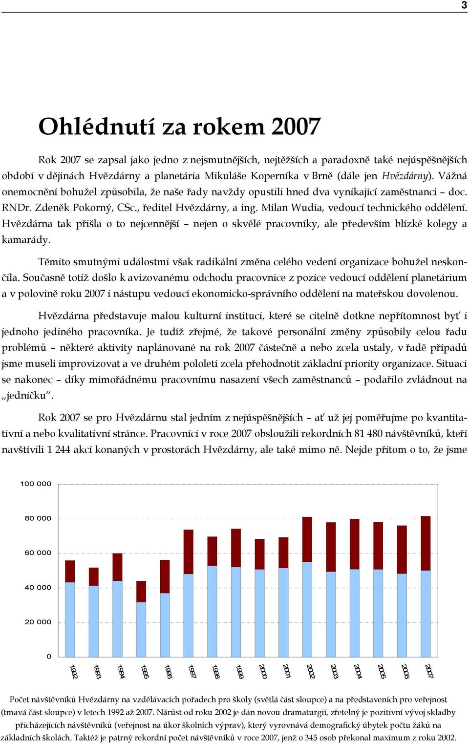 Milan Wudia, vedoucí technického oddělení. Hvězdárna tak přišla o to nejcennější nejen o skvělé pracovníky, ale především blízké kolegy a kamarády.