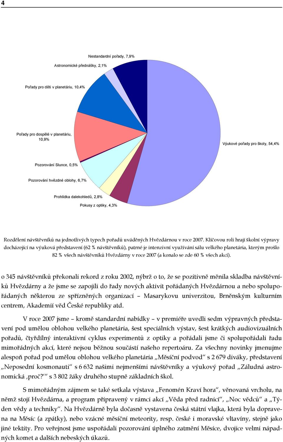 Klíčovou roli hrají školní výpravy docházející na výuková představení (62 % návštěvníků), patrné je intenzivní využívání sálu velkého planetária, kterým prošlo 82 % všech návštěvníků Hvězdárny v roce