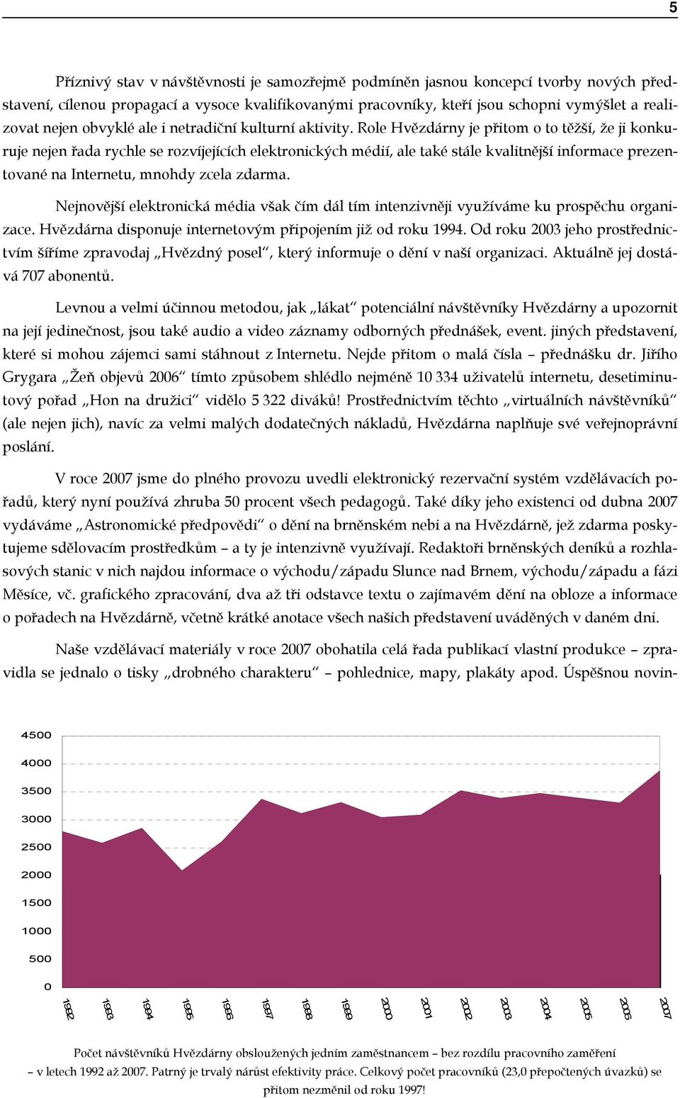 Role Hvězdárny je přitom o to těžší, že ji konkuruje nejen řada rychle se rozvíjejících elektronických médií, ale také stále kvalitnější informace prezentované na Internetu, mnohdy zcela zdarma.