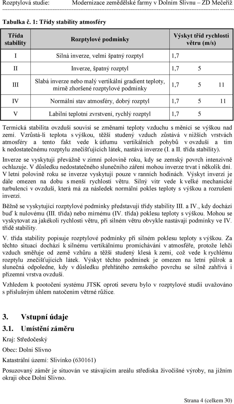 malý vertikální gradient teploty, mírně zhoršené rozptylové podmínky 1,7 5 11 IV Normální stav atmosféry, dobrý rozptyl 1,7 5 11 V Labilní teplotní zvrstvení, rychlý rozptyl 1,7 5 Termická stabilita