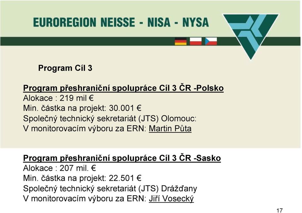 001 Společný technický sekretariát (JTS) Olomouc: V monitorovacím výboru za ERN: Martin Půta