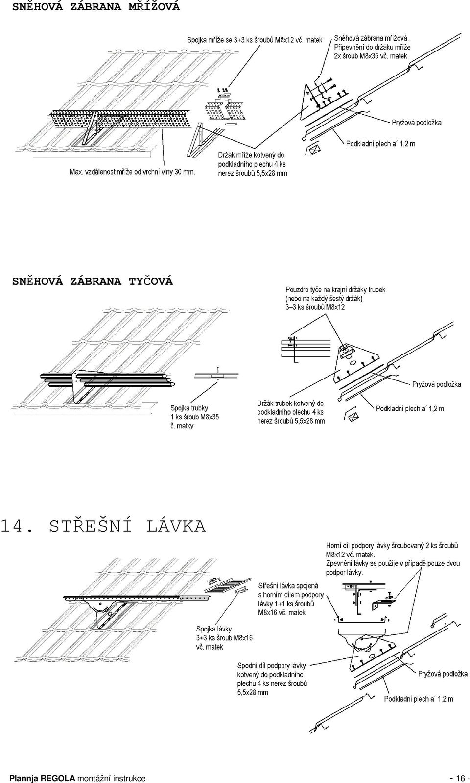 STŘEŠNÍ LÁVKA Plannja