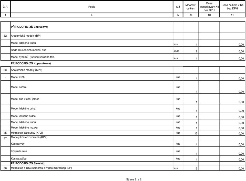 Koperníkova) 33. Anatomické modely (KPZ).