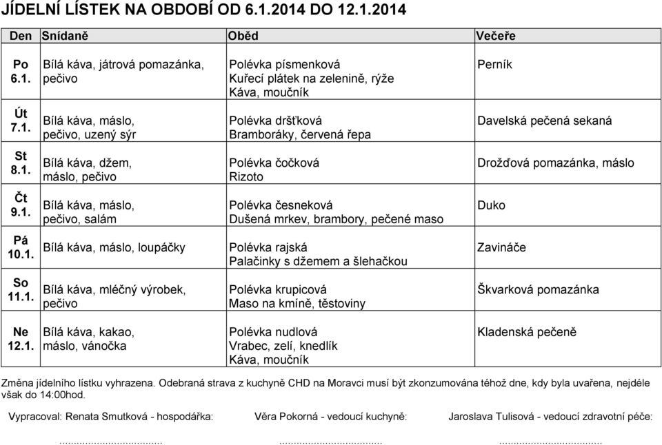 1. loupáčky lévka rajská Palačinky s džemem a šlehačkou Zavináče 11.1. lévka krupicová Maso na kmíně, těstoviny Škvarková pomazánka 12.1. lévka nudlová Vrabec, zelí, knedlík Kladenská pečeně Věra korná - vedoucí kuchyně: