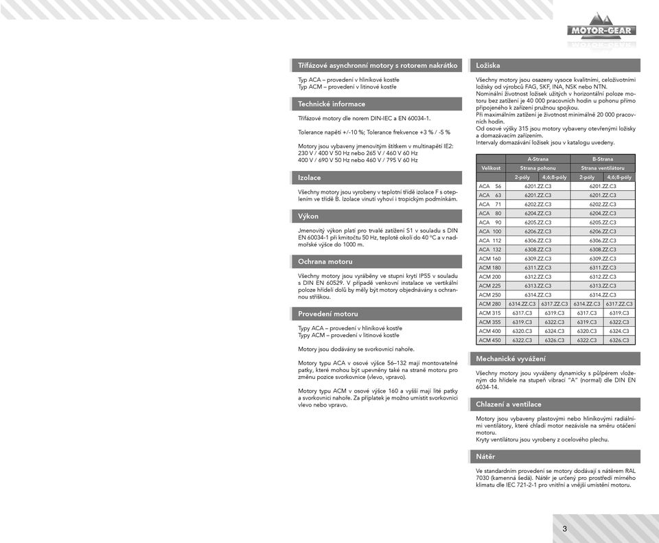 V 60 Hz Izolace Všechny motory jsou vyrobeny v teplotní třídě izolace F s oteplením ve třídě B. Izolace vinutí vyhoví i tropickým podmínkám.