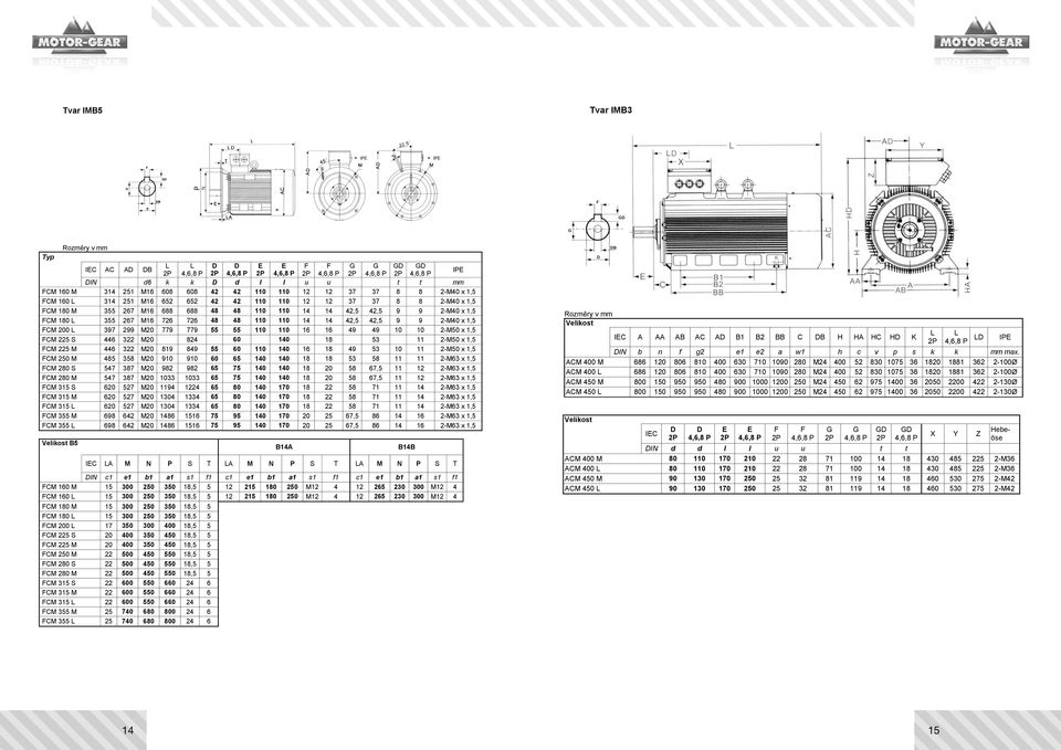 200 L 397 299 M20 779 779 55 55 110 110 16 16 49 49 10 10 2-M50 x 1,5 FCM 225 S 446 322 M20 824 60 140 18 53 11 2-M50 x 1,5 FCM 225 M 446 322 M20 819 849 55 60 110 140 16 18 49 53 10 11 2-M50 x 1,5