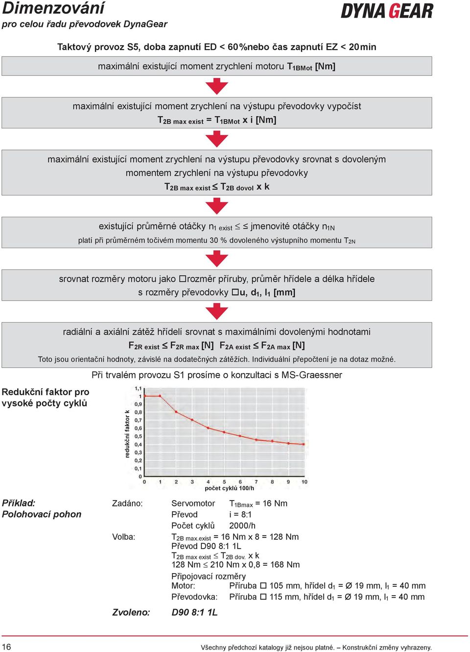 převodovky T 2B max exist T 2B dovol x k existující průměrné otáčky n 1 exist jmenovité otáčky n 1N platí při průměrném točivém momentu 30 % dovoleného výstupního momentu T 2N srovnat rozměry motoru