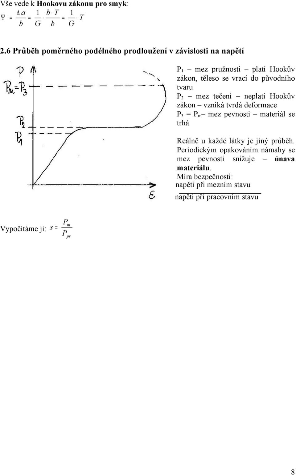 původního tvaru P 2 mez tečení neplatí Hookův zákon vzniká tvrdá deformace P 3 = P m mez pevnosti materiál se trhá Reálně u