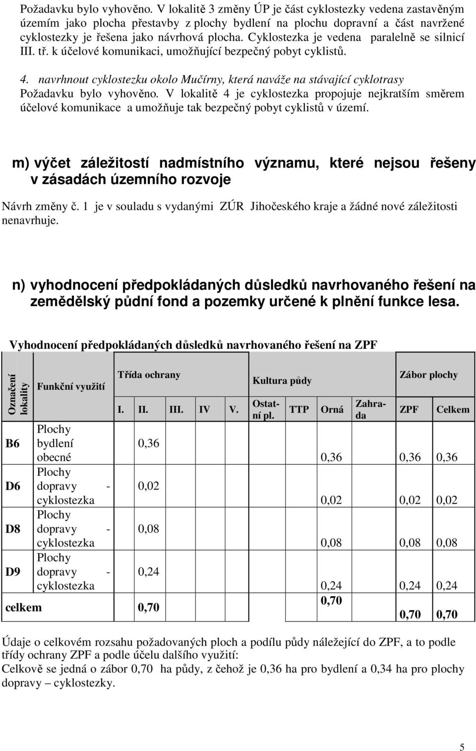 Cyklostezka je vedena paralelně se silnicí III. tř. k účelové komunikaci, umožňující bezpečný pobyt cyklistů. 4.