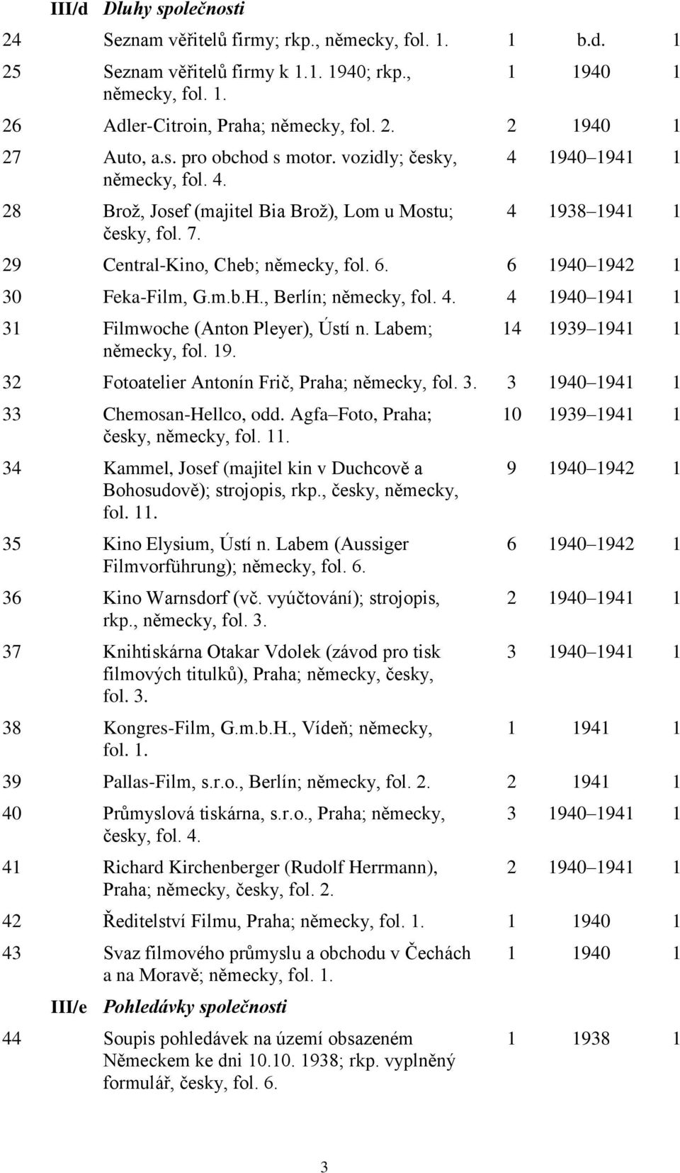 6 1940 1942 1 30 Feka-Film, G.m.b.H., Berlín; německy, fol. 4. 4 1940 1941 1 31 Filmwoche (Anton Pleyer), Ústí n. Labem; německy, fol. 19. 14 1939 1941 1 32 Fotoatelier Antonín Frič, Praha; německy, fol.