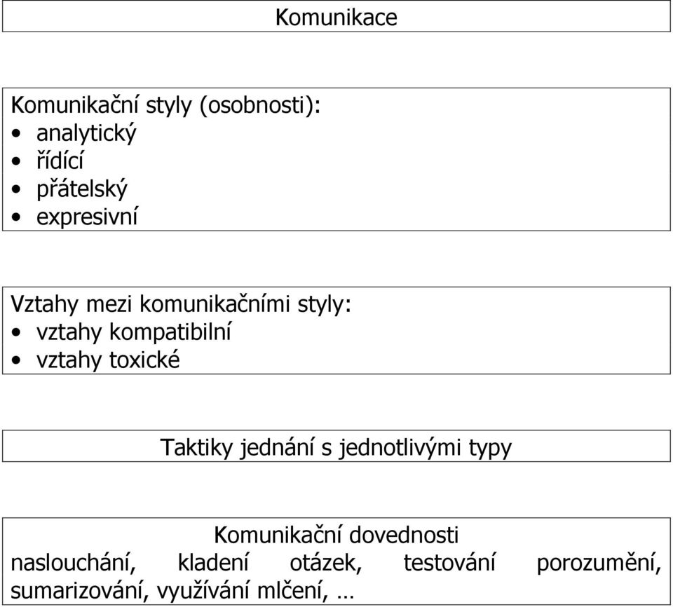 toxické Taktiky jednání s jednotlivými typy Komunikační dovednosti