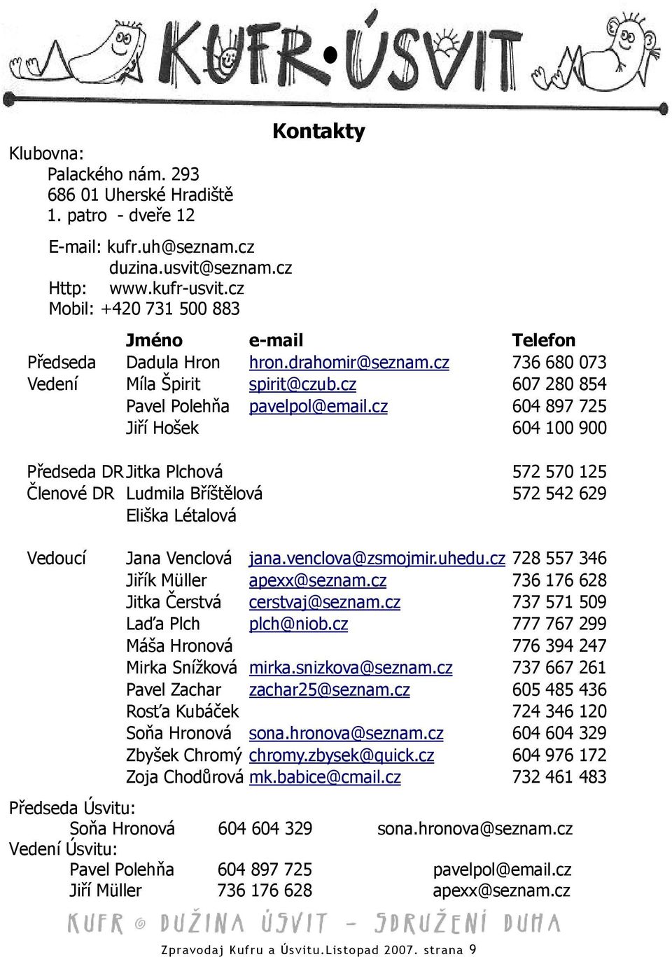 cz 604 897 725 Jiří Hošek 604 100 900 Předseda DR Jitka Plchová 572 570 125 Členové DR Ludmila Bříštělová 572 542 629 Eliška Létalová Vedoucí Jana Venclová jana.venclova@zsmojmir.uhedu.