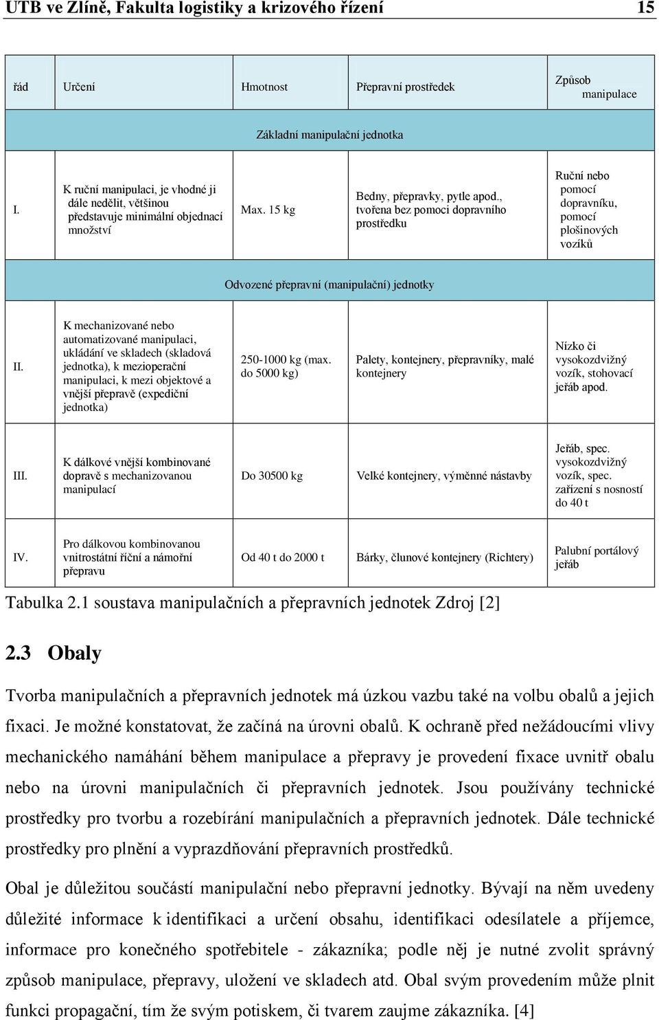 , tvořena bez pomoci dopravního prostředku Ruční nebo pomocí dopravníku, pomocí plošinových vozíků Odvozené přepravní (manipulační) jednotky II.
