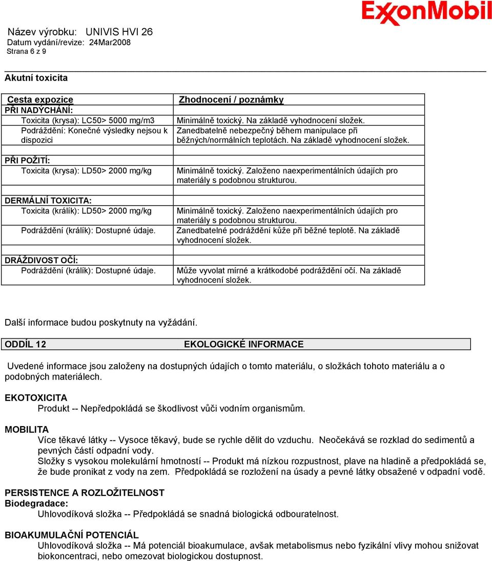 Na základě vyhodnocení složek. Zanedbatelně nebezpečný během manipulace při běžných/normálních teplotách. Na základě vyhodnocení složek. Minimálně toxický.