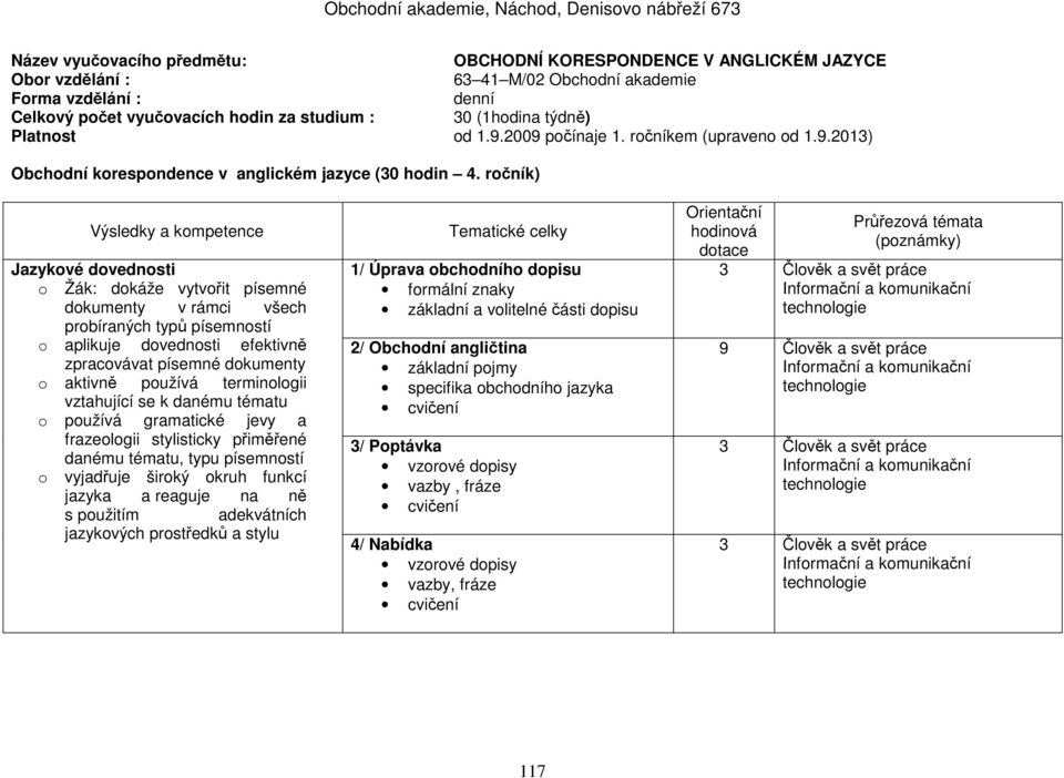 ročník) Výsledky a kompetence Jazykové dovednosti o Žák: dokáže vytvořit písemné dokumenty v rámci všech probíraných typů písemností o aplikuje dovednosti efektivně zpracovávat písemné dokumenty o