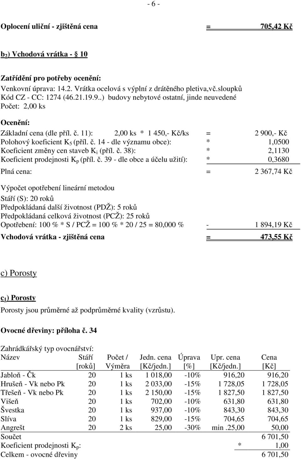 11): 2,00 ks * 1 450,- Kč/ks = 2 900,- Kč Polohový koeficient K 5 (příl. č. 14 - dle významu obce): * 1,0500 Koeficient změny cen staveb K i (příl. č. 38): * 2,1130 Koeficient prodejnosti K p (příl.