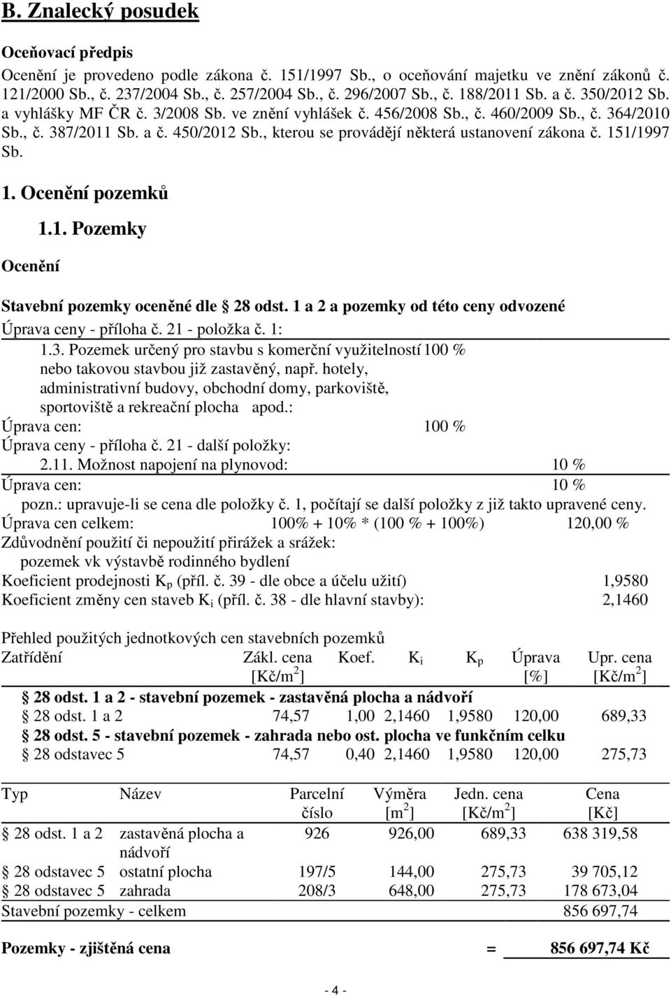 , kterou se provádějí některá ustanovení zákona č. 151/1997 Sb. Ocenění 1.1. Pozemky Stavební pozemky oceněné dle 28 odst. 1 a 2 a pozemky od této ceny odvozené Úprava ceny - příloha č.