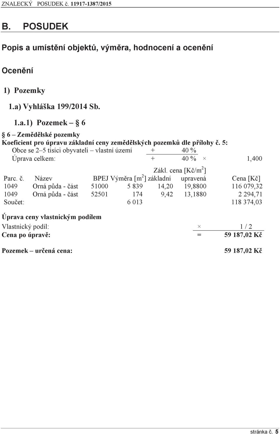 Název BPEJ Výměra [m 2 ] základní upravená Cena [Kč] 1049 Orná půda - část 51000 5 839 14,20 19,8800 116 079,32 1049 Orná půda - část 52501 174 9,42 13,1880 2