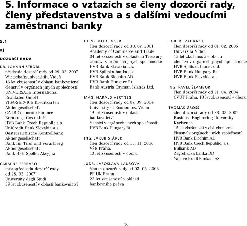 Aktiengesellschaft CA IB Corporate Finance Beratungs Ges.m.b.H. HVB Bank Czech Republic a.s. UniCredit Bank Slovakia a.s. Oesterreichische Kontrollbank Aktiengesellschaft Bank für Tirol und Vorarlberg Aktiengesellschaft Bank BPH Spolka Akcyjna CARMINE FERRARO místopředseda dozorčí rady od 28.