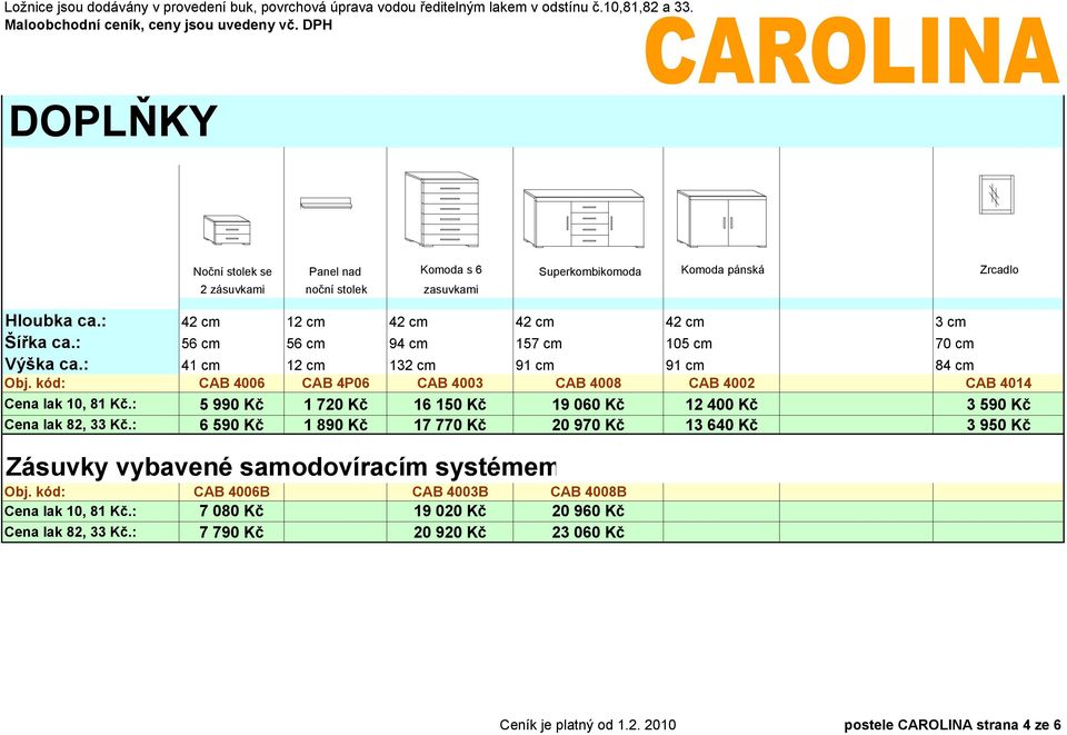 : 56 cm 56 cm 94 cm 157 cm 105 cm 70 cm Výška ca.: 41 cm 12 cm 132 cm 91 cm 91 cm 84 cm Obj. kód: CAB 4006 CAB 4P06 CAB 4003 CAB 4008 CAB 4002 CAB 4014 Cena lak 10, 81 Kč.