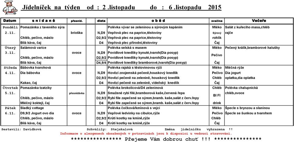 s masem Mléko Pečený králík,bramborové halušky 3.11.