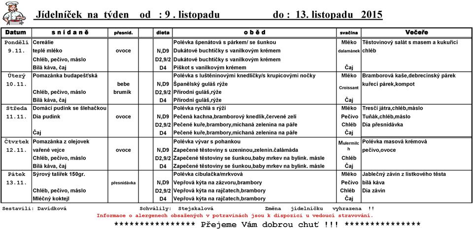 budapešťská Polévka s luštěninovými knedlíčky/s krupicovými nočky Mléko Bramborová kaše,debrecínský párek 10.11.