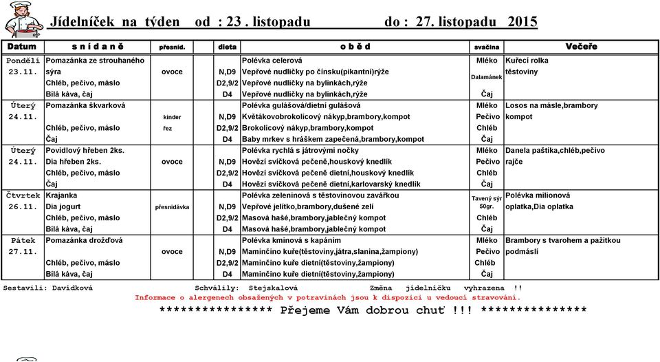 škvarková Polévka gulášová/dietní gulášová Mléko Losos na másle,brambory 24.11.