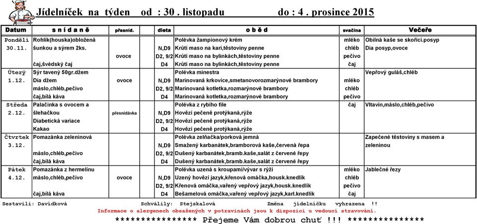 tavený 50gr.džem Polévka minestra Vepřový guláš,chléb 1.12.