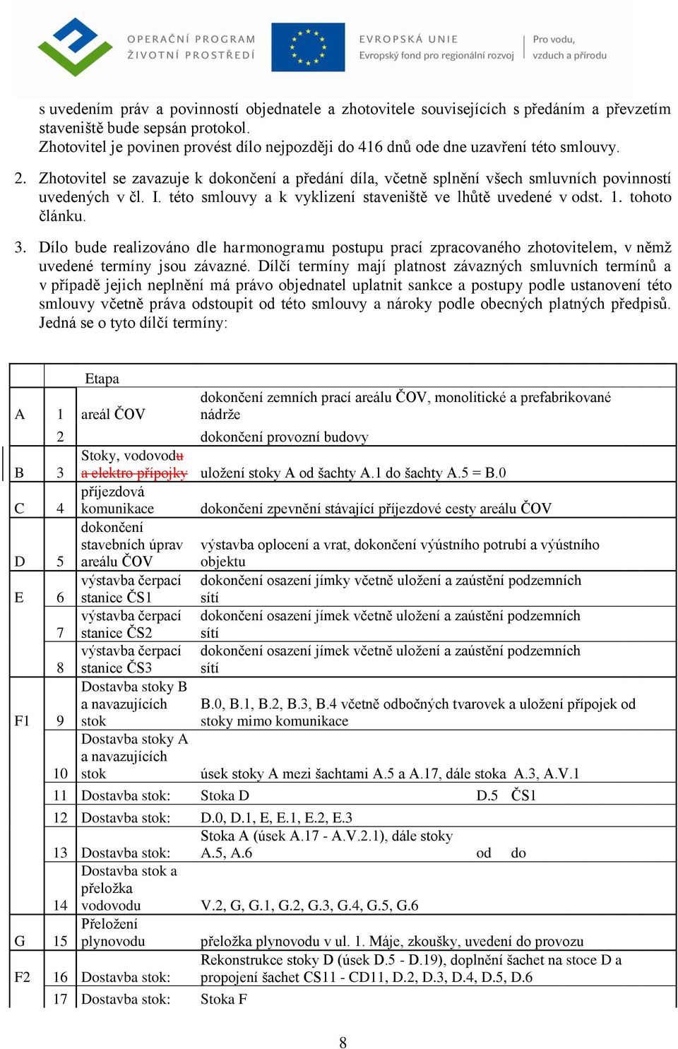 I. této smlouvy a k vyklizení staveniště ve lhůtě uvedené v odst. 1. tohoto článku. 3.