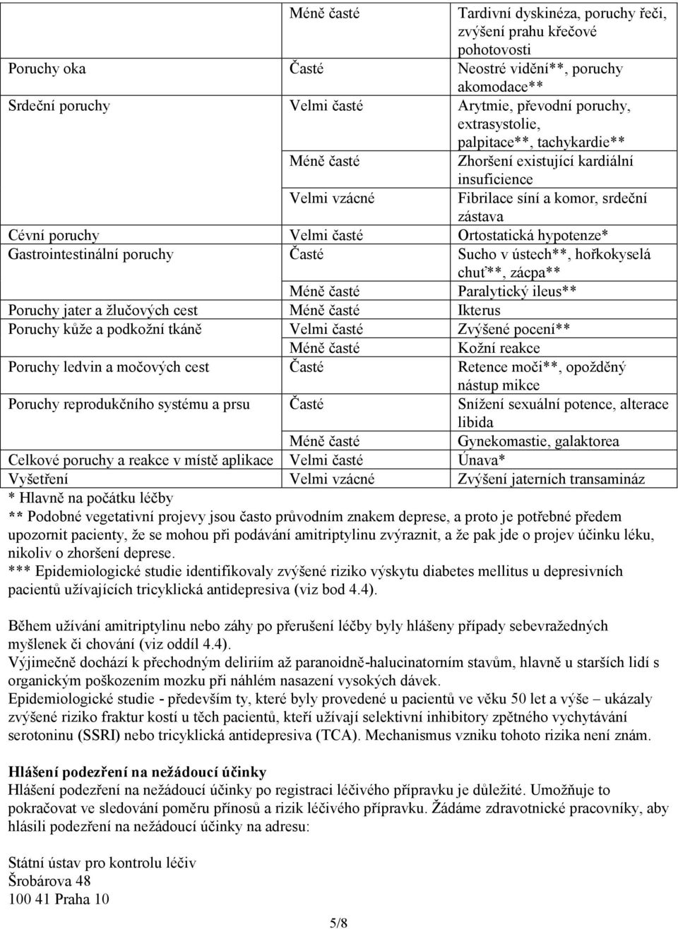 Gastrointestinální poruchy Časté Sucho v ústech**, hořkokyselá chuť**, zácpa** Méně časté Paralytický ileus** Poruchy jater a žlučových cest Méně časté Ikterus Poruchy kůže a podkožní tkáně Velmi