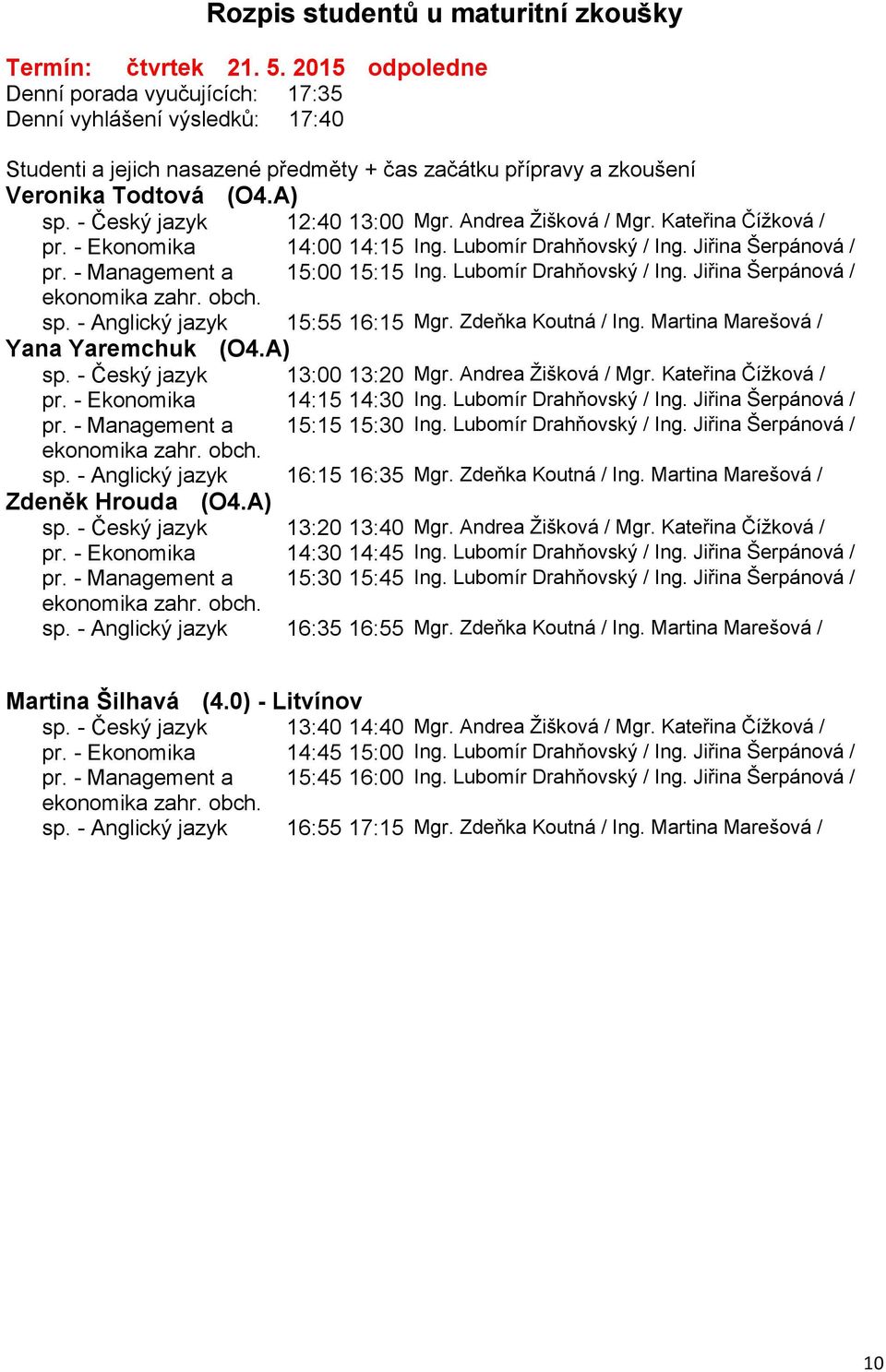 - Anglický jazyk 15:55 16:15 Mgr. Zdeňka Koutná / Ing. Martina Marešová / Yana Yaremchuk (O4.A) sp. - Český jazyk 13:00 13:20 Mgr. Andrea Žišková / Mgr. Kateřina Čížková / pr.