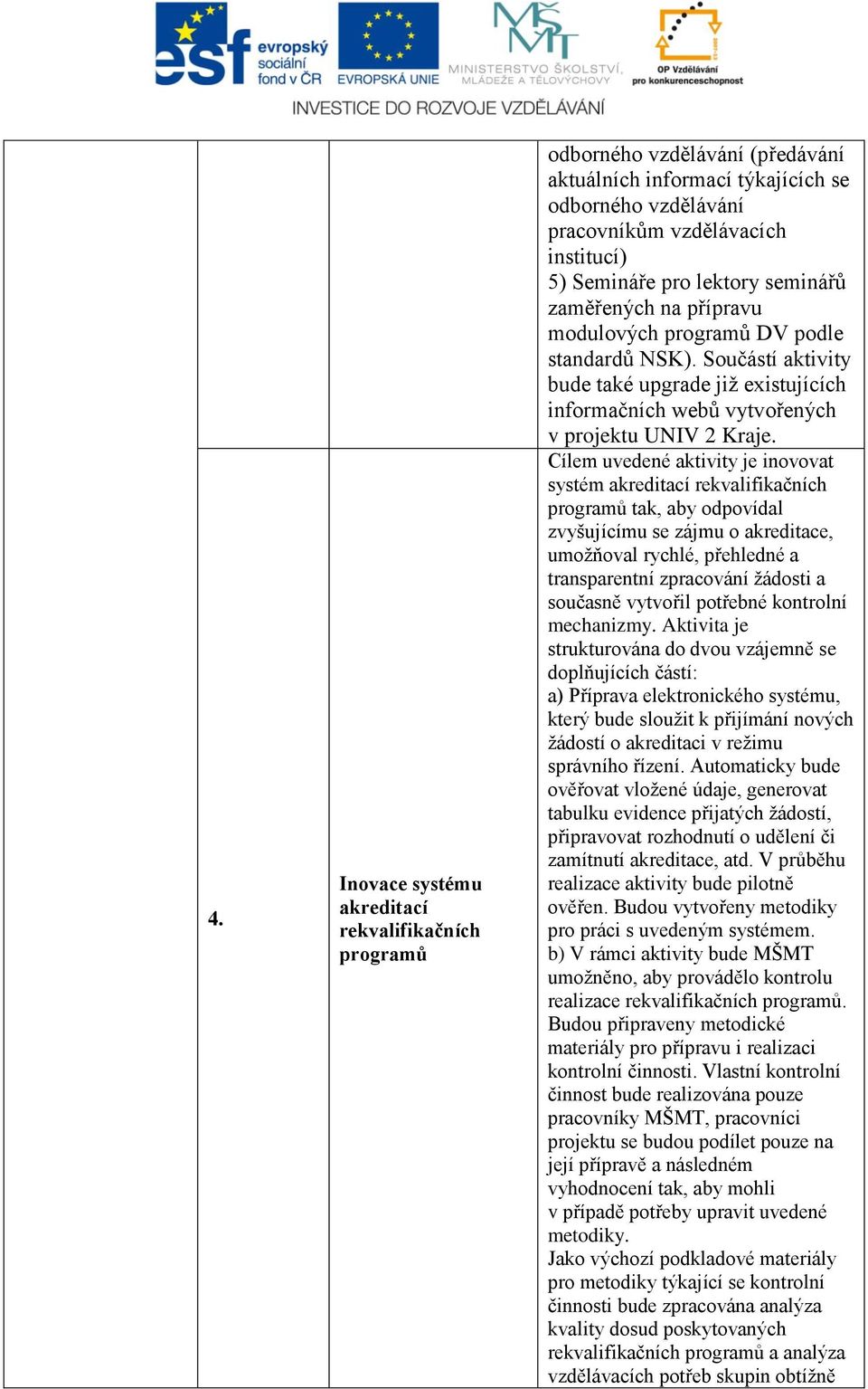 Cílem uvedené aktivity je inovovat systém akreditací rekvalifikačních programů tak, aby odpovídal zvyšujícímu se zájmu o akreditace, umožňoval rychlé, přehledné a transparentní zpracování žádosti a