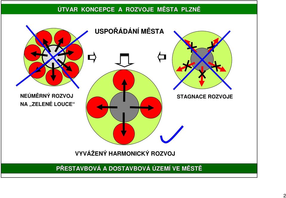 ZELENÉ LOUCE STAGNACE