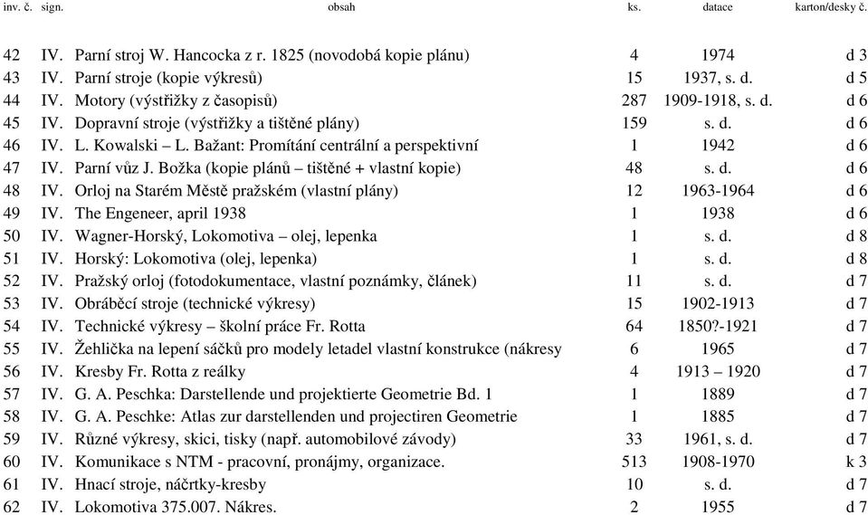 Bažant: Promítání centrální a perspektivní 1 1942 d 6 47 IV. Parní vůz J. Božka (kopie plánů tištěné + vlastní kopie) 48 s. d. d 6 48 IV.
