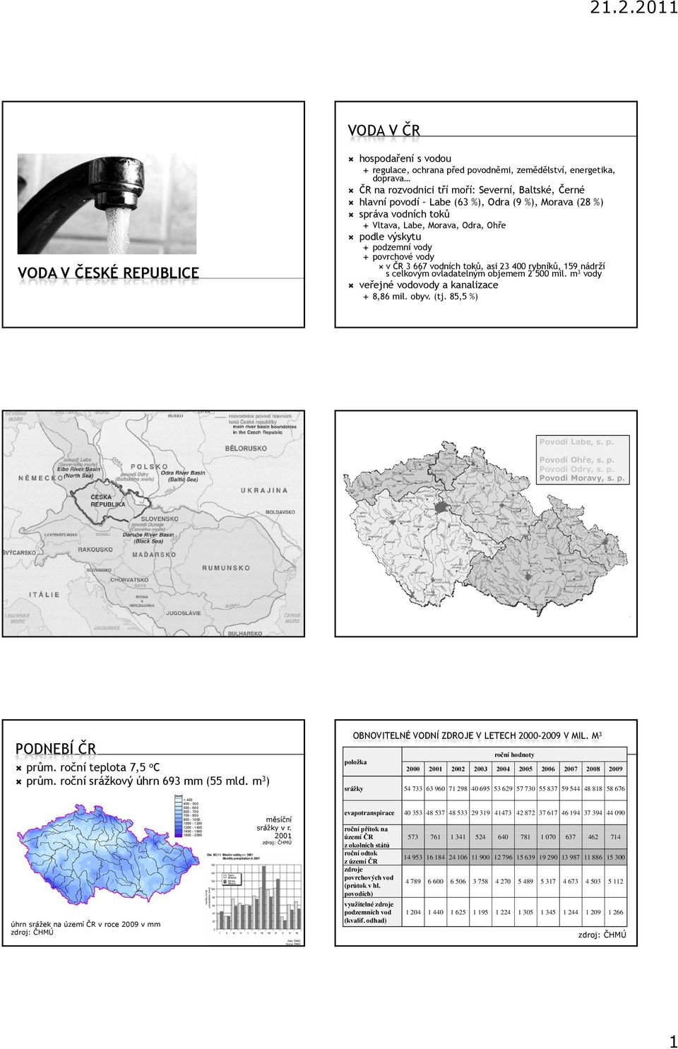 ovladatelným objemem 2 500 mil. m 3 vody veřejné vodovody a kanalizace 8,86 mil. obyv. (tj. 85,5 %) Povodí Labe, s. p. Povodí Vltavy, s. p. Povodí Ohře, s. p. Povodí Odry, s. p. Povodí Moravy, s. p. PODNEBÍ ČR prům.