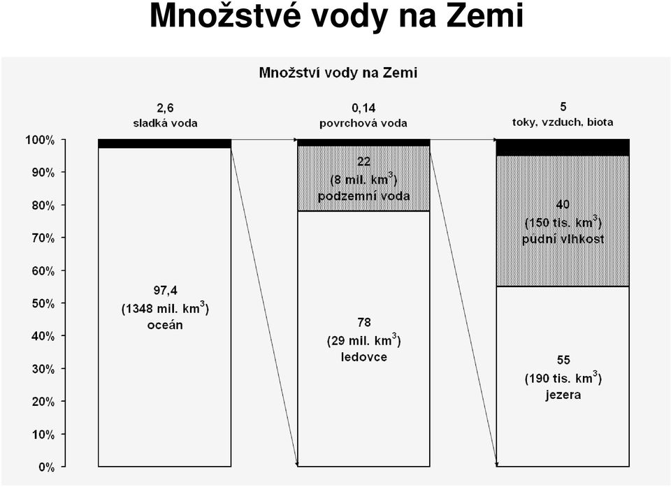 Zemi