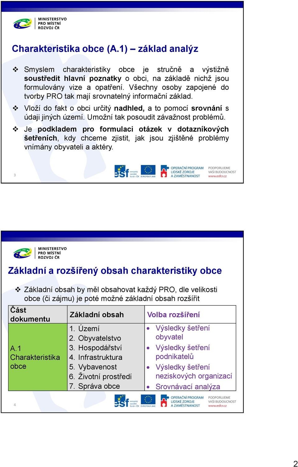 Je podkladem pro formulaci otázek v dotazníkových šetřeních, kdy chceme zjistit, jak jsou zjištěné problémy vnímány obyvateli a aktéry.