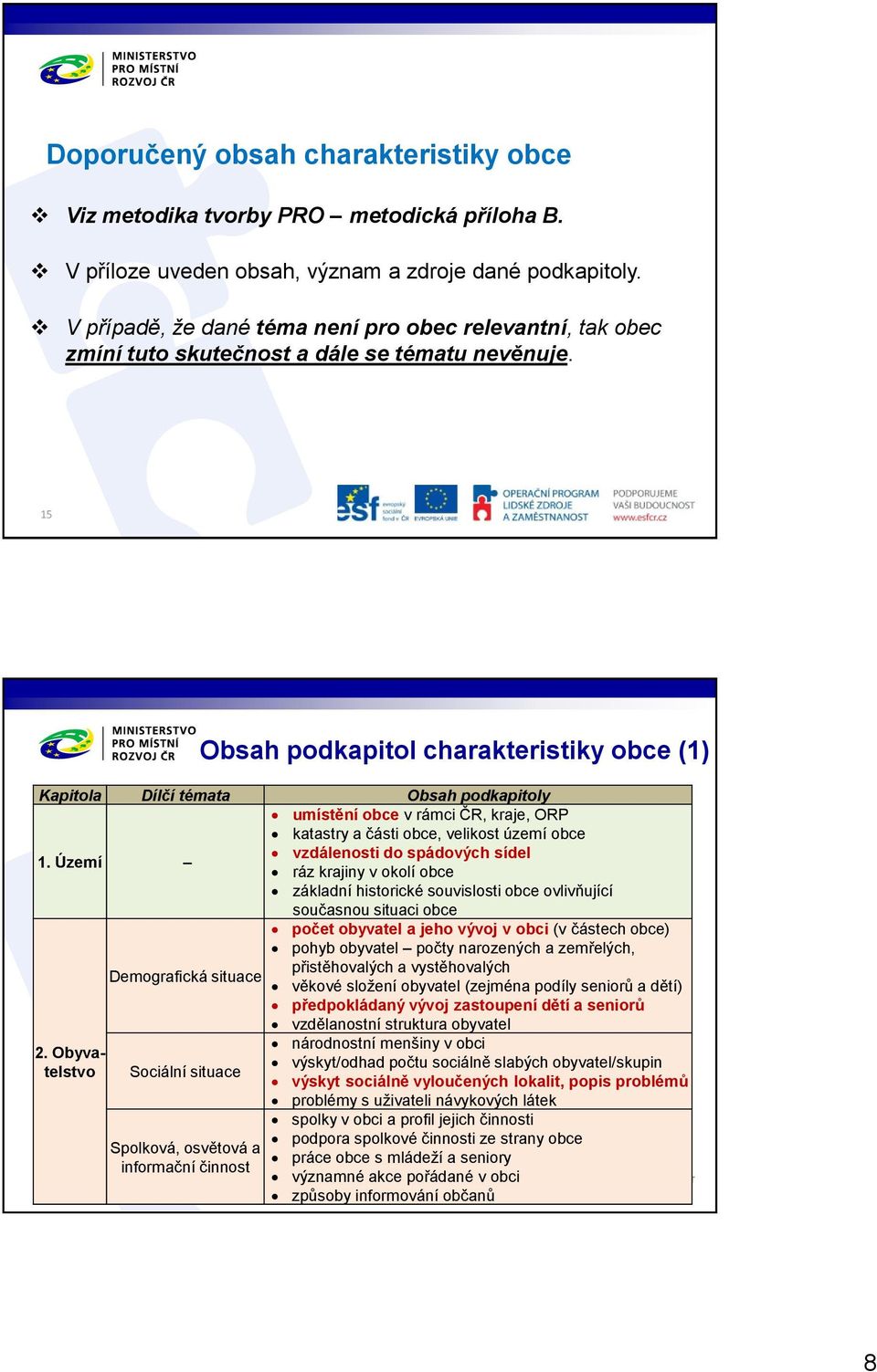 15 Obsah podkapitol charakteristiky obce (1) umístění obce v rámci ČR, kraje, ORP katastry a části obce, velikost území obce vzdálenosti do spádových sídel 1.