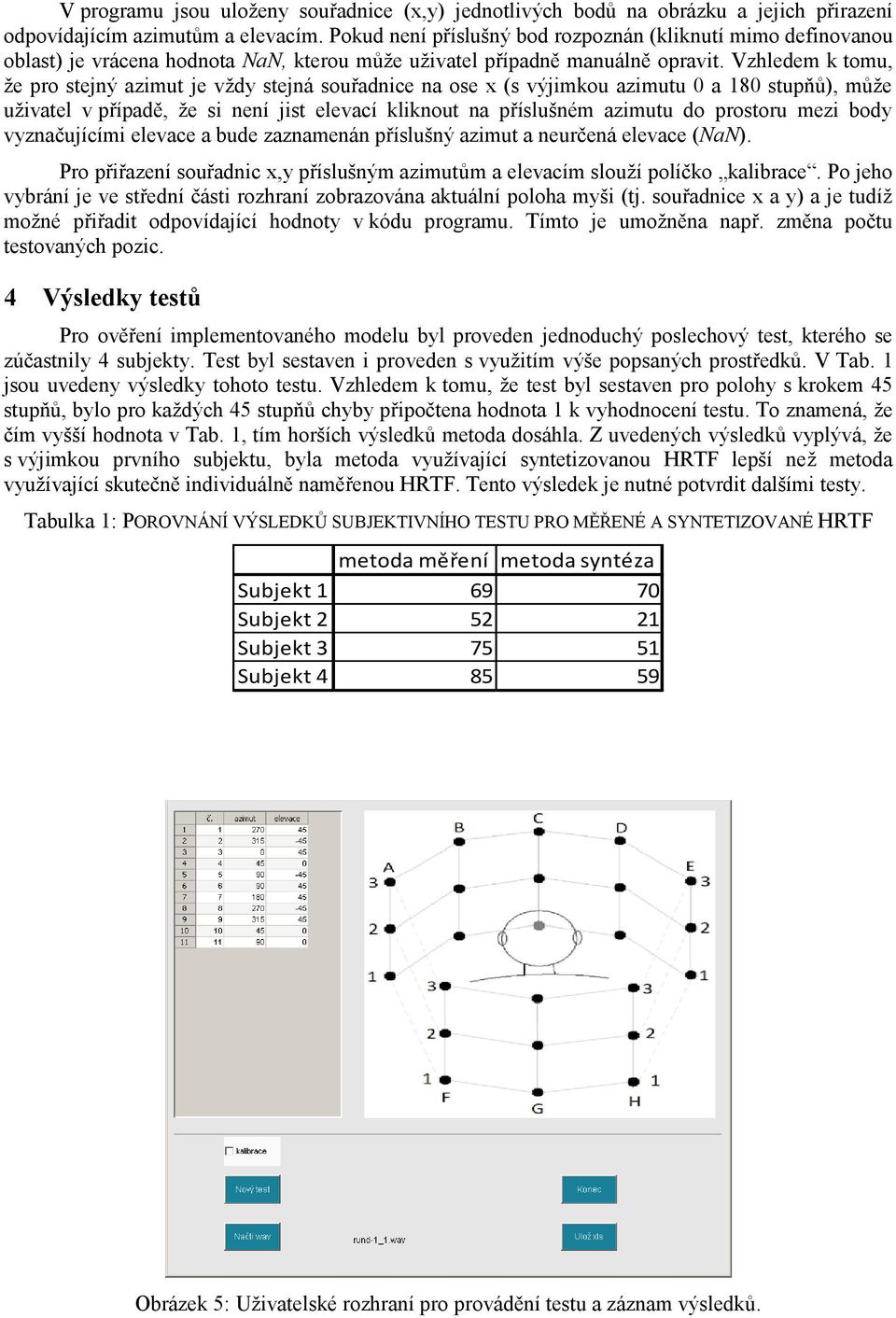 Vzhledem k tomu, že pro stejný azimut je vždy stejná souřadnice na ose x (s výjimkou azimutu 0 a 180 stupňů), může uživatel v případě, že si není jist elevací kliknout na příslušném azimutu do