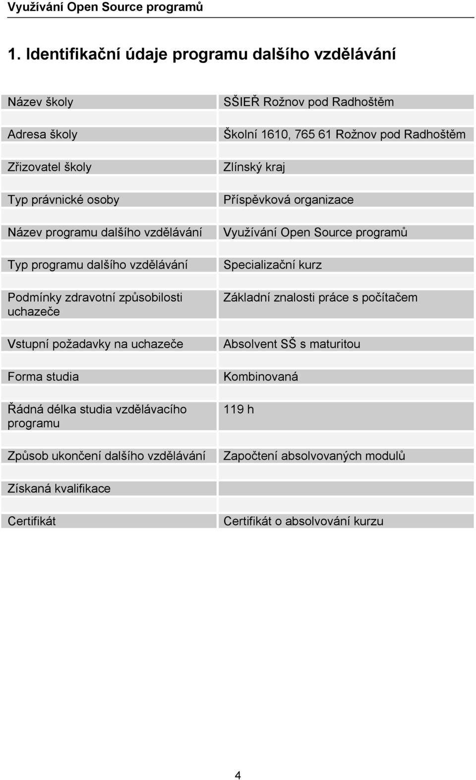 dalšího vzdělávání SŠIEŘ Rožnov pod Radhoštěm Školní 1610, 765 61 Rožnov pod Radhoštěm Zlínský kraj Příspěvková organizace Využívání Open Source programů